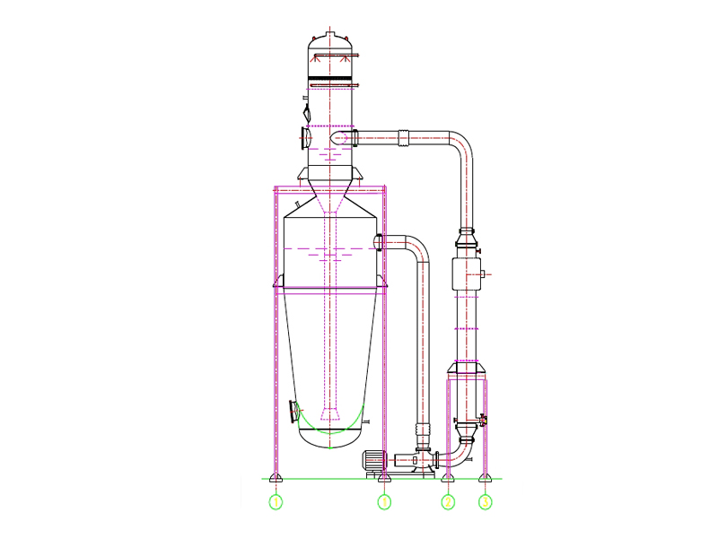 OSLO crystallizer